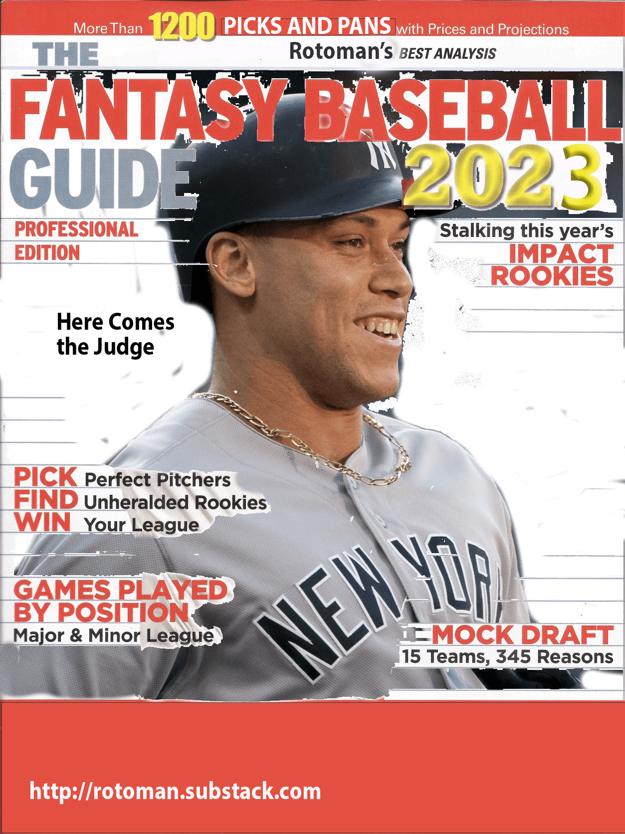 Top 25 Fantasy Baseball Prospects for Every MLB Team - FantraxHQ